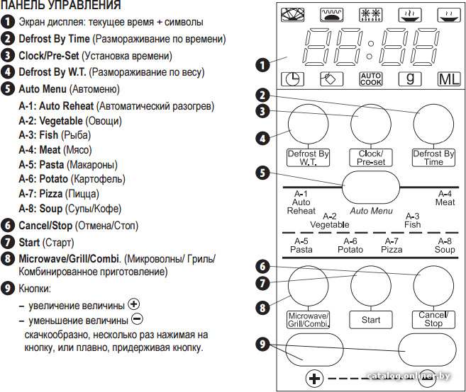 Фото товара