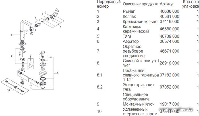 Фото товара