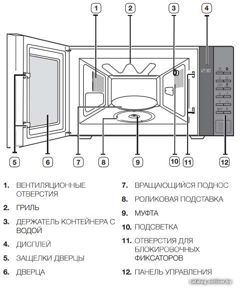 Фото товара