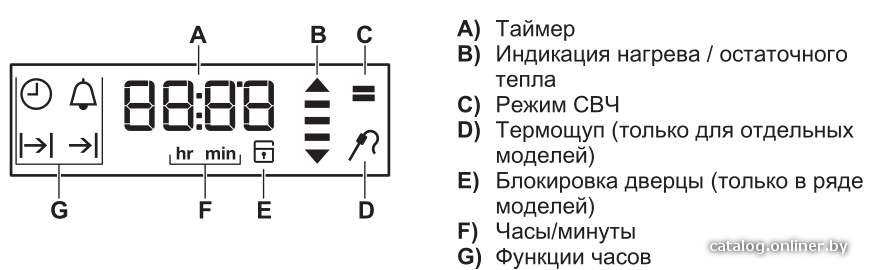 Фото товара