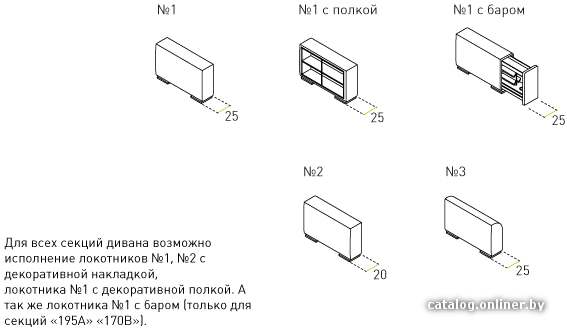 Фото товара