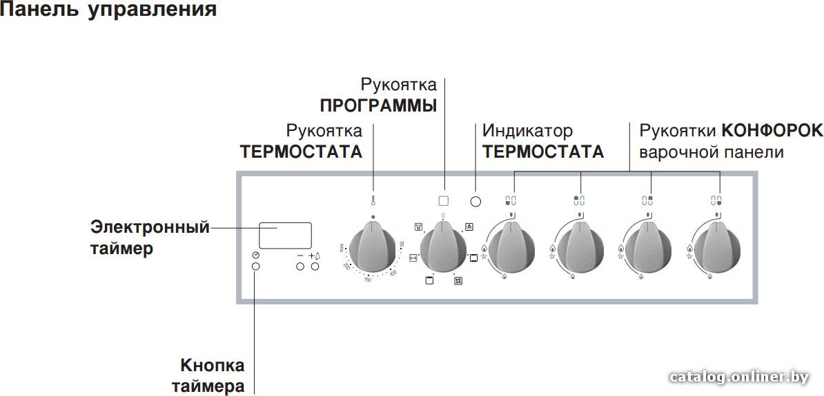 Фото товара