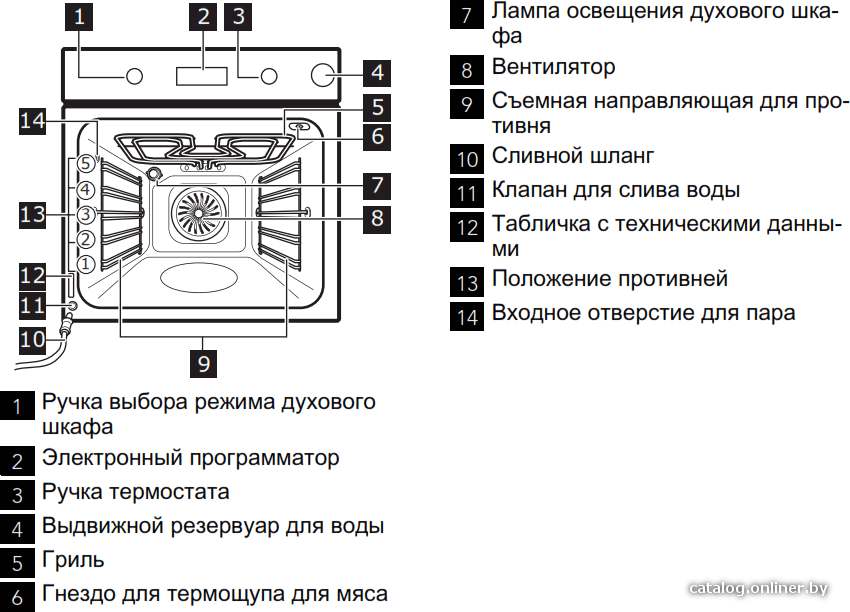 Фото товара