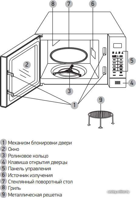 Фото товара