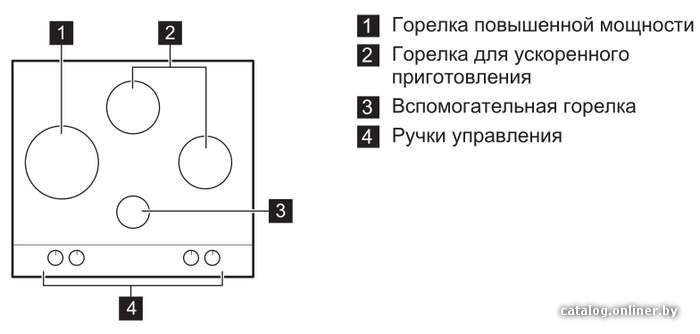 Фото товара