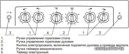 Фото товара