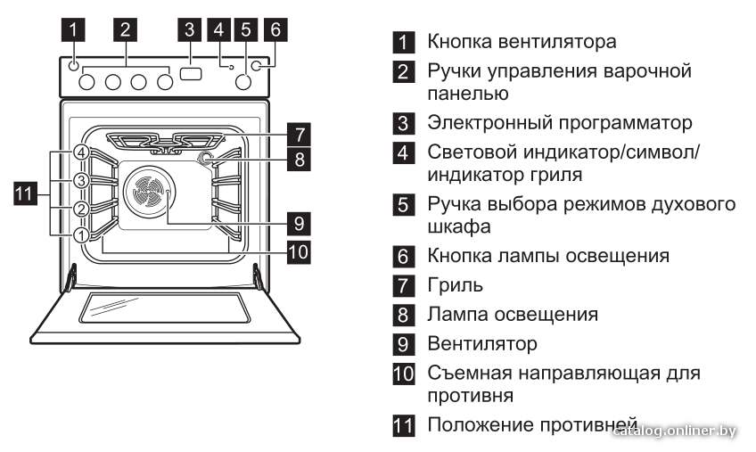 Фото товара