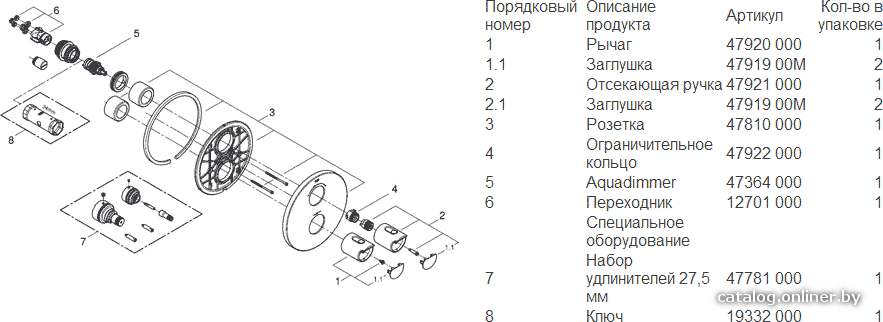 Фото товара