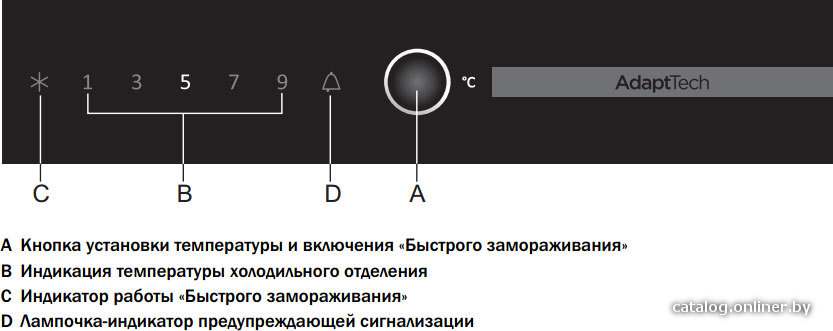 Фото товара