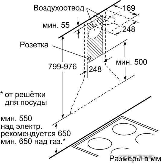 Фото товара