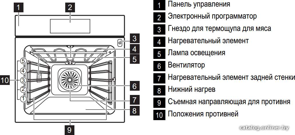 Фото товара