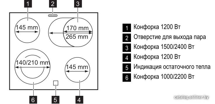 Фото товара