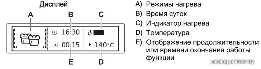 Фото товара