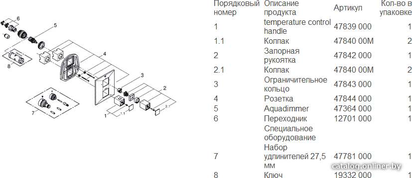 Фото товара