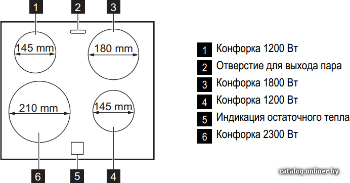 Фото товара