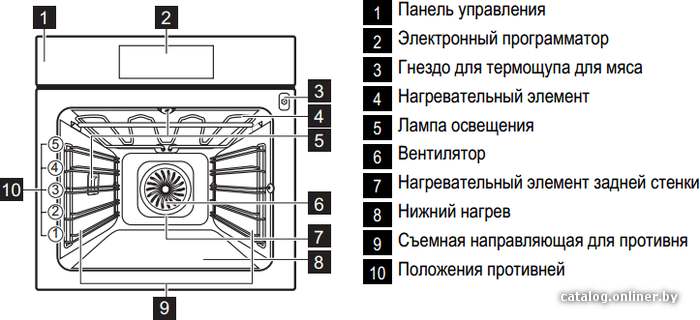 Фото товара