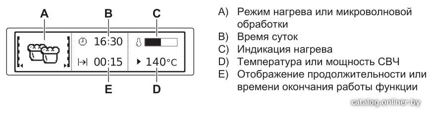 Фото товара