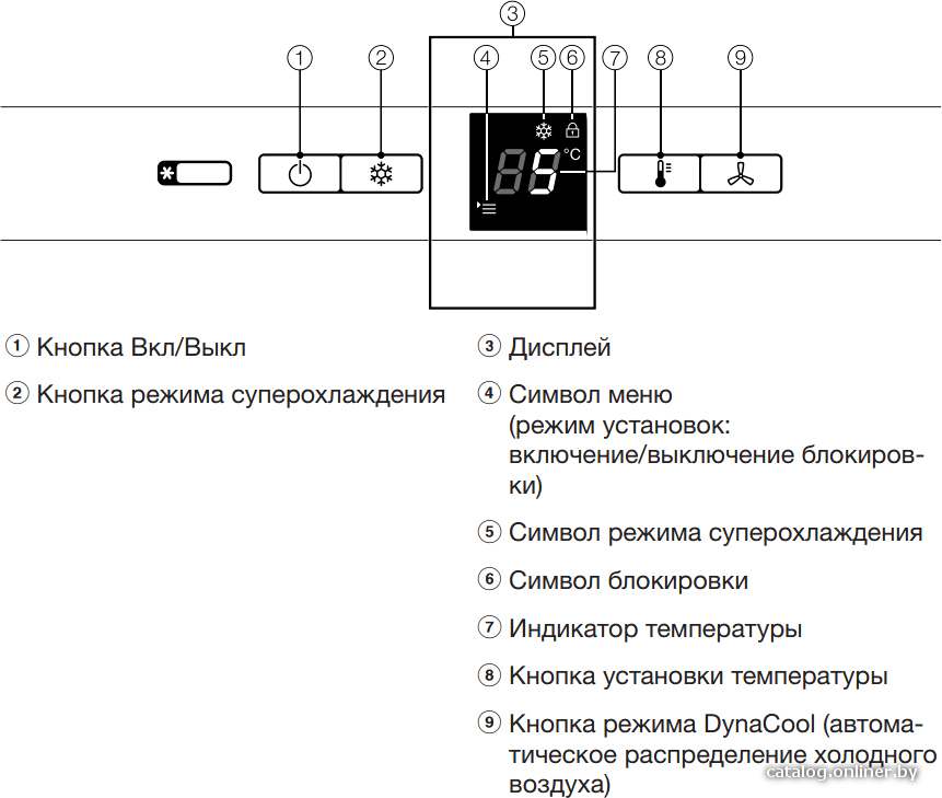 Фото товара