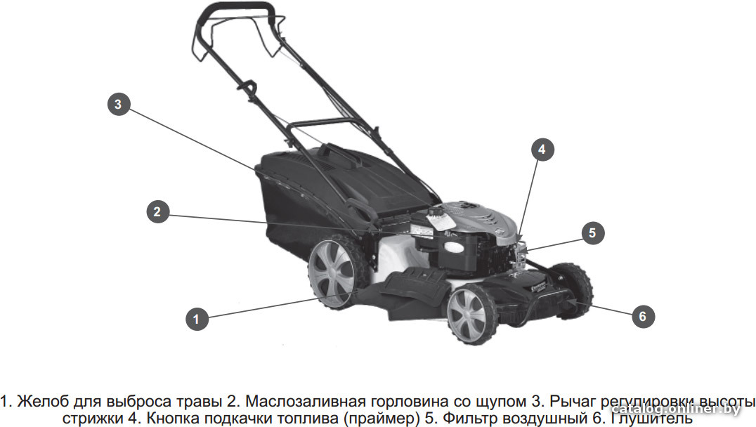 Фото товара