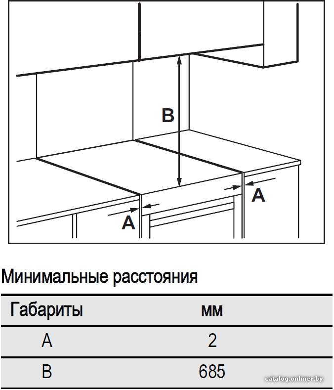 Фото товара