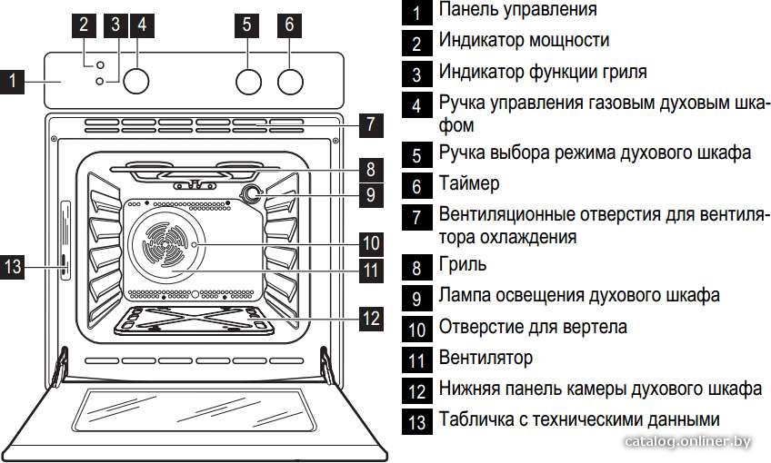 Фото товара