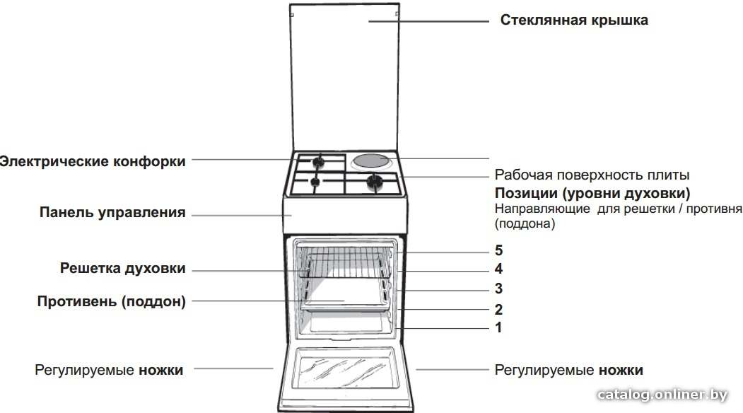 Фото товара