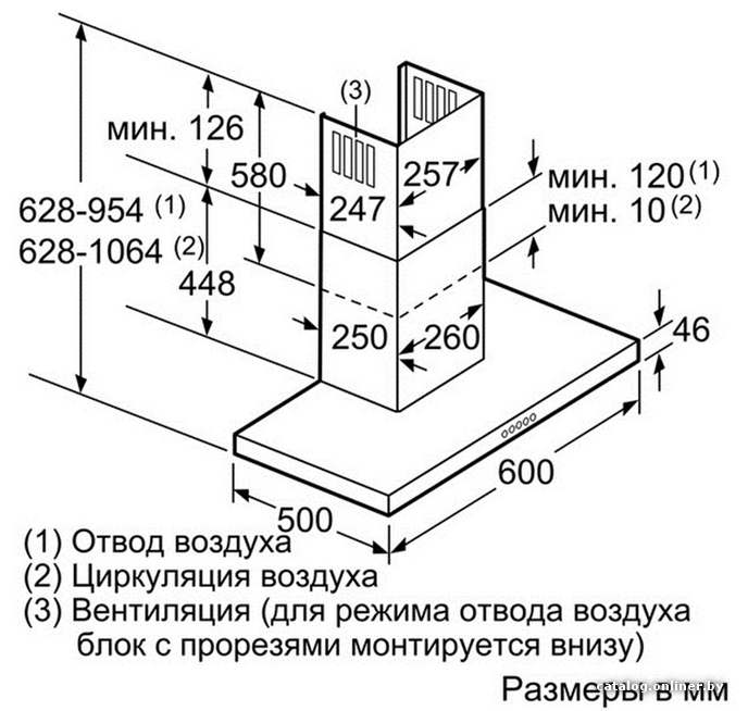 Фото товара