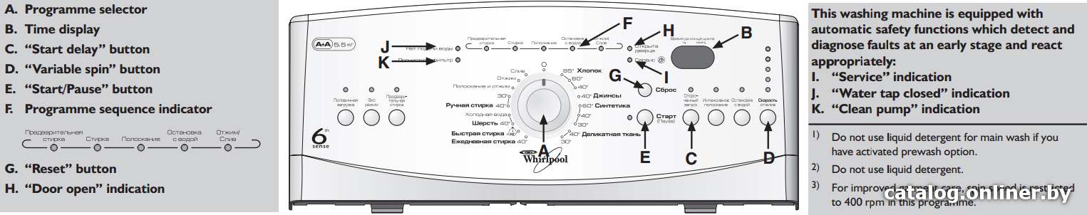 Фото товара