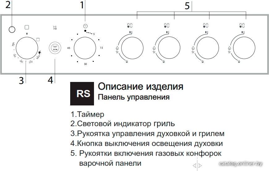 Фото товара