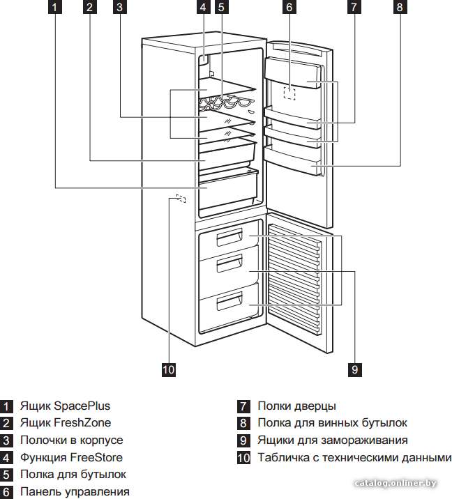 Фото товара