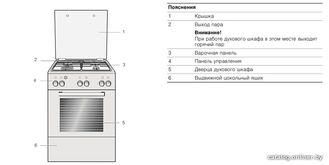 Фото товара