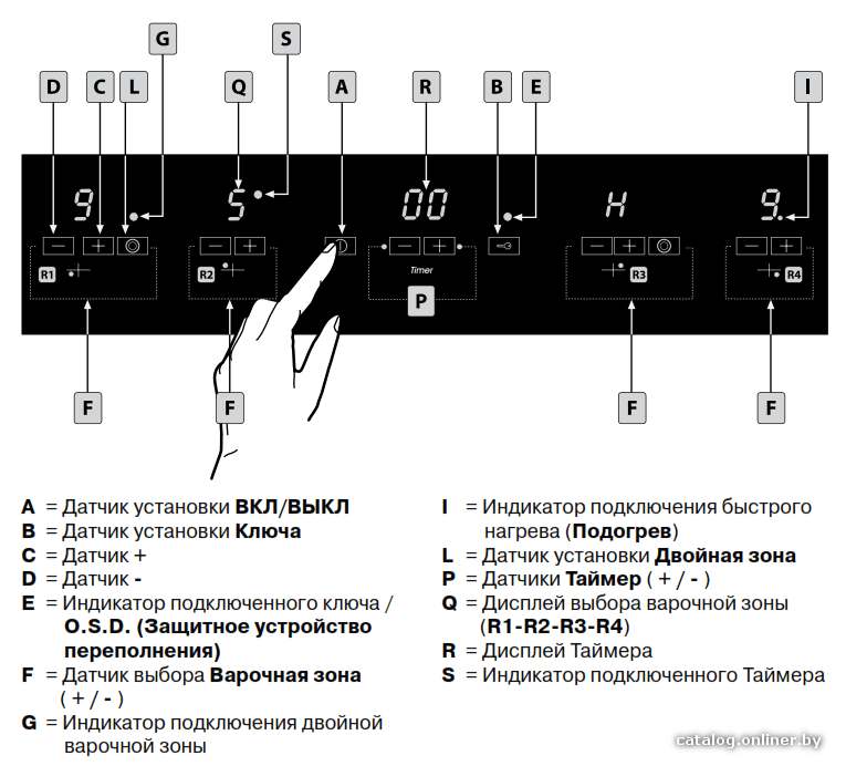 Фото товара