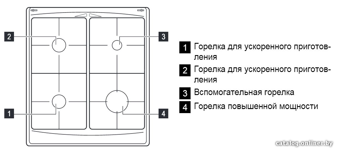 Фото товара