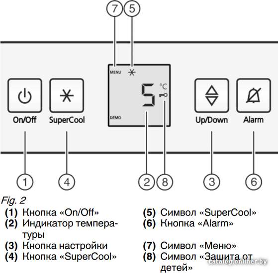 Фото товара