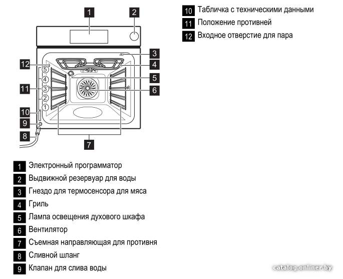 Фото товара