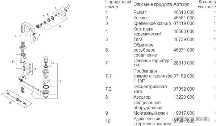 Фото товара