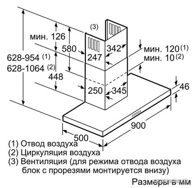 Фото товара