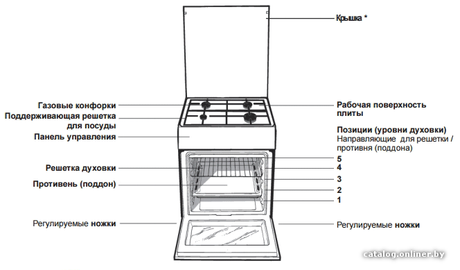 Фото товара