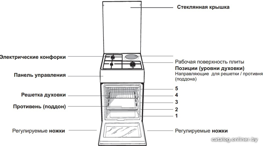 Фото товара