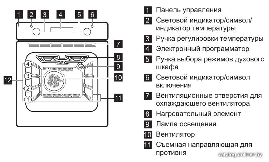 Фото товара