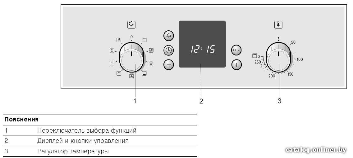 Фото товара