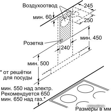 Фото товара