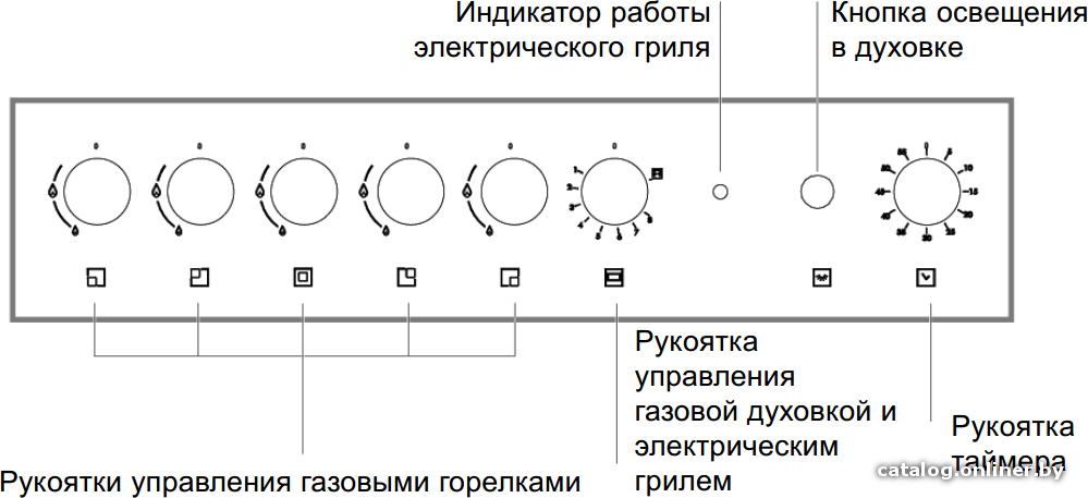 Фото товара