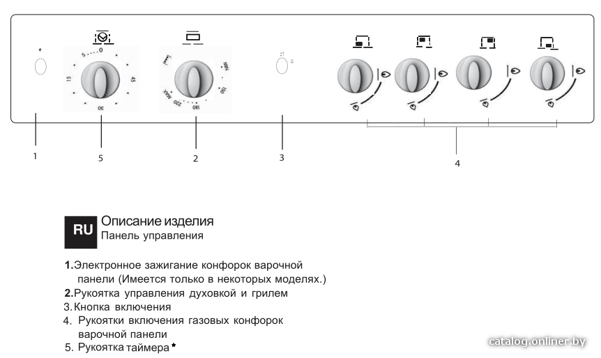 Фото товара