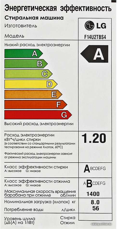 Фото товара