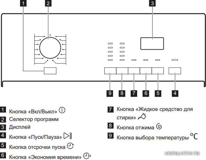 Фото товара