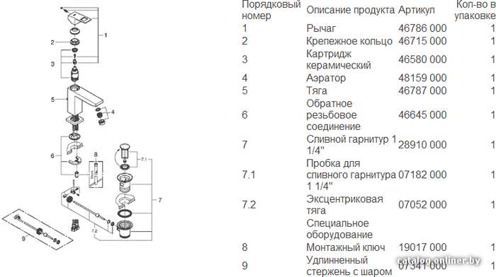 Фото товара