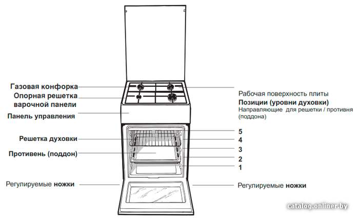 Фото товара