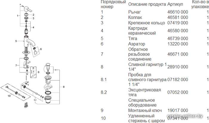 Фото товара