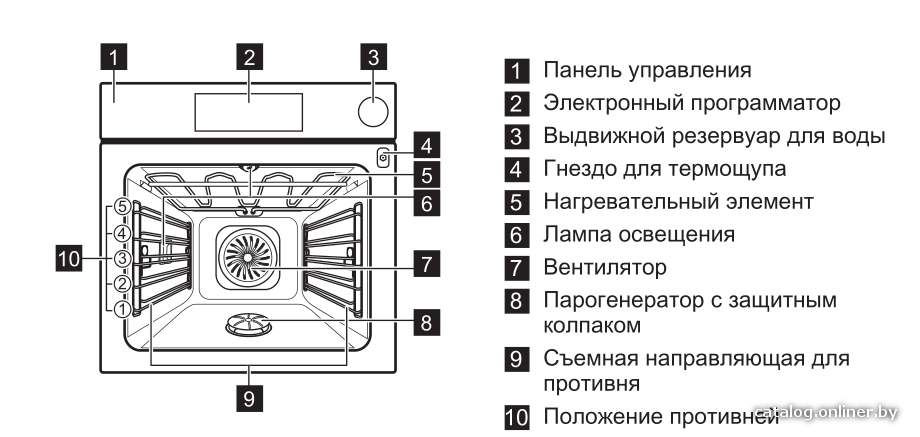 Фото товара